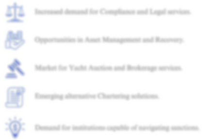 Economic Ripples: The Far-Reaching Effects of Sanctions on Russian-Owned Superyachts